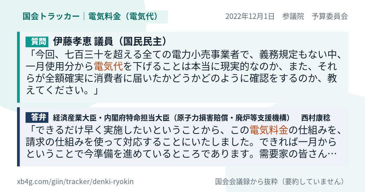 質問と答弁のカード
