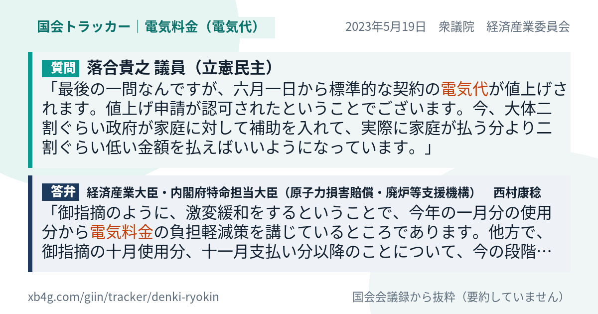 質問と答弁のカード