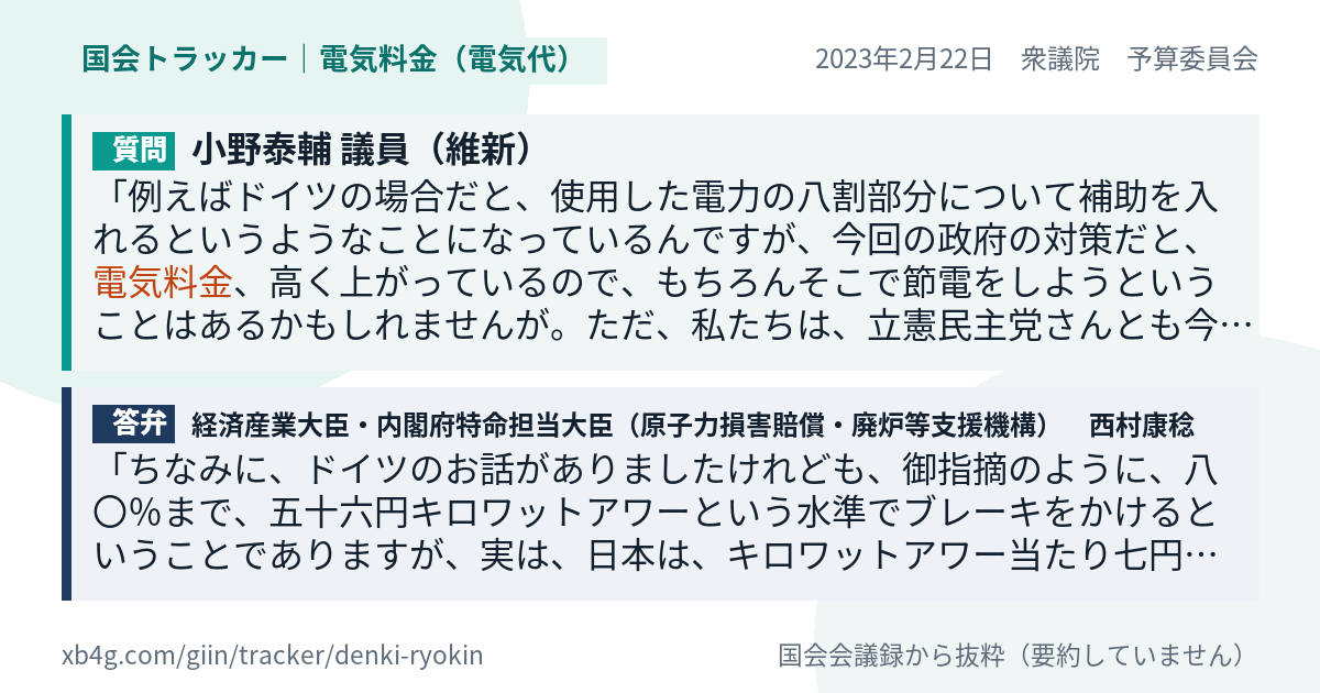 質問と答弁のカード