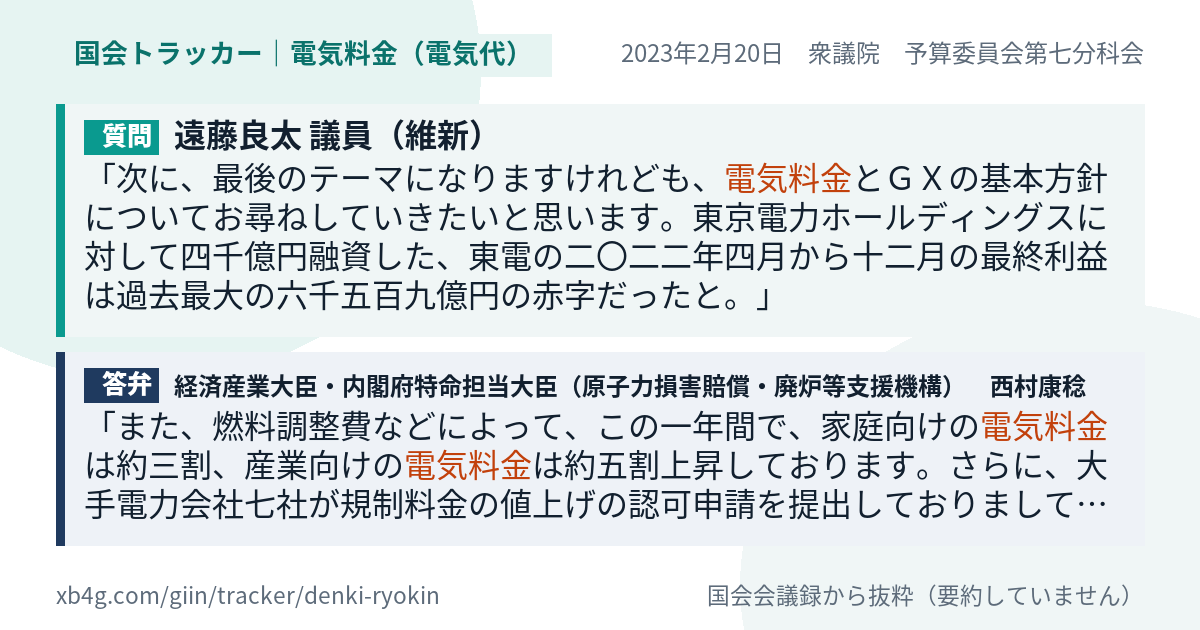 質問と答弁のカード
