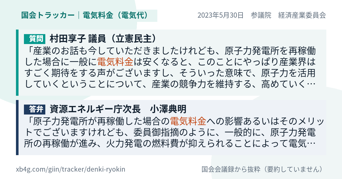 質問と答弁のカード