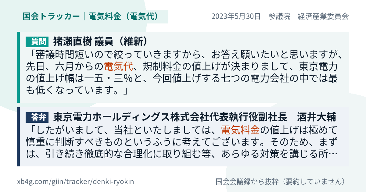 質問と答弁のカード