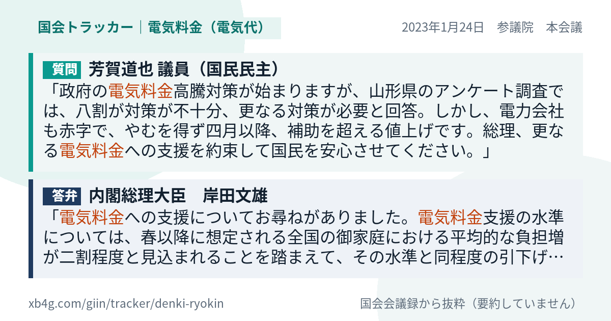 質問と答弁のカード