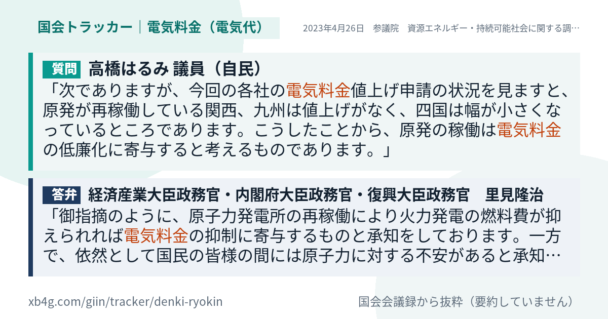 質問と答弁のカード