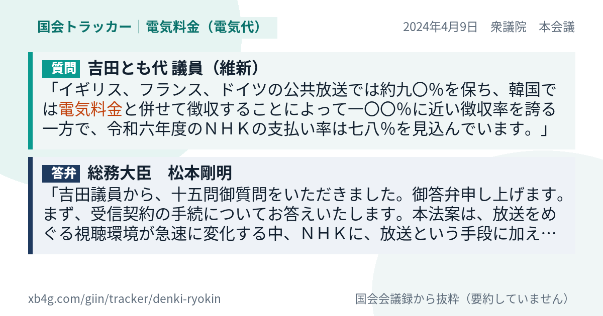 質問と答弁のカード