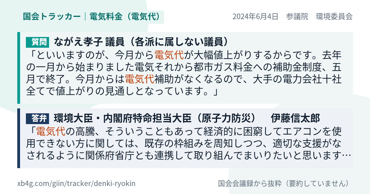 質問と答弁のカード
