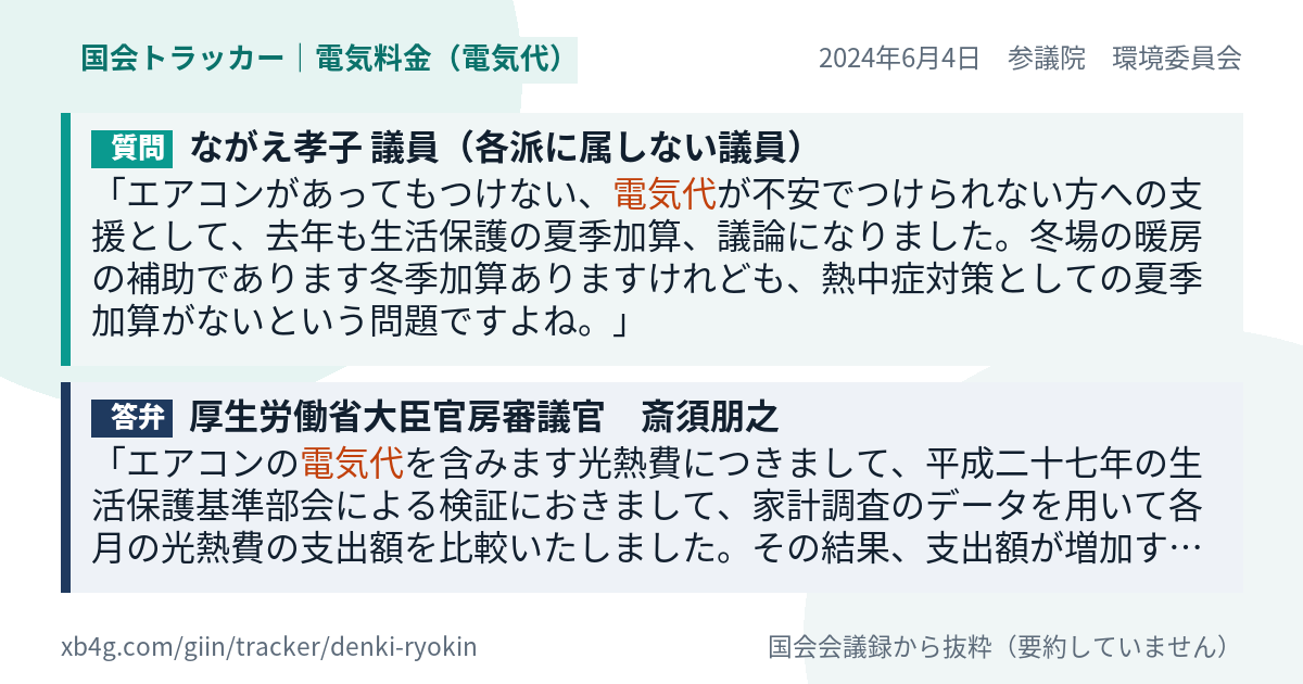 質問と答弁のカード