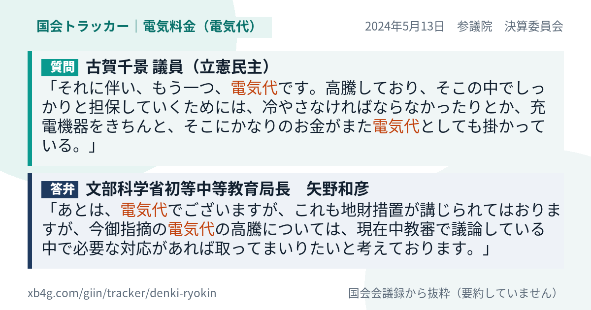 質問と答弁のカード