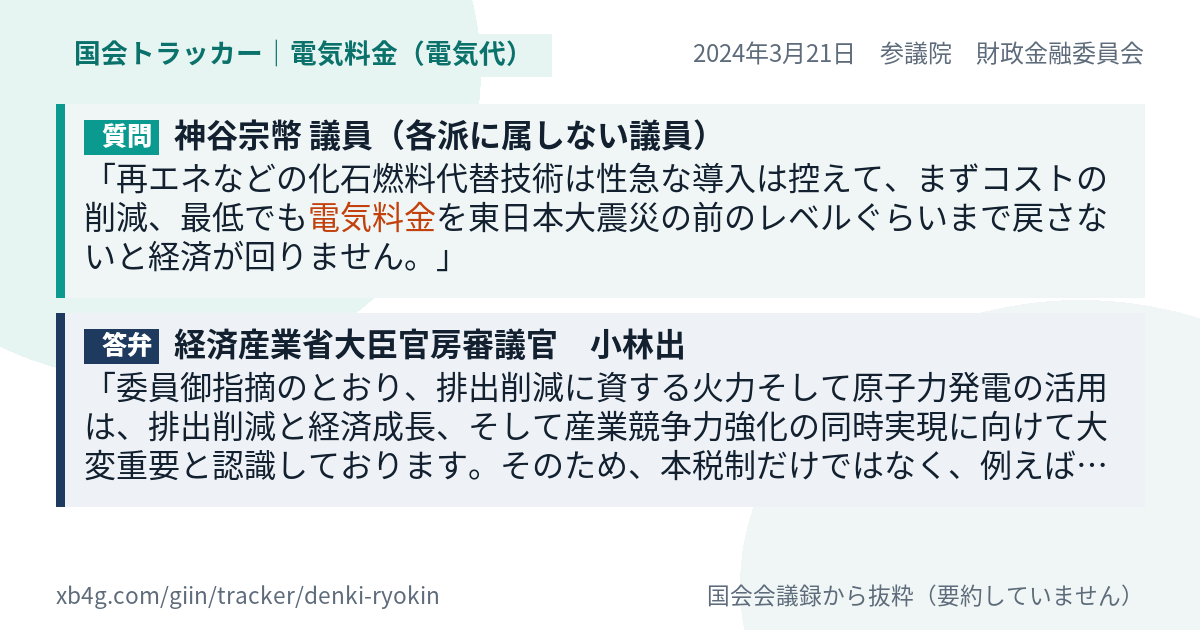 質問と答弁のカード