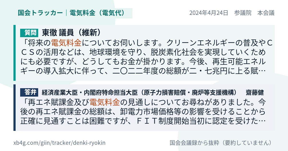 質問と答弁のカード