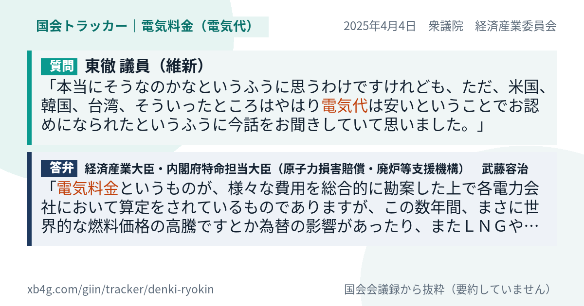 質問と答弁のカード