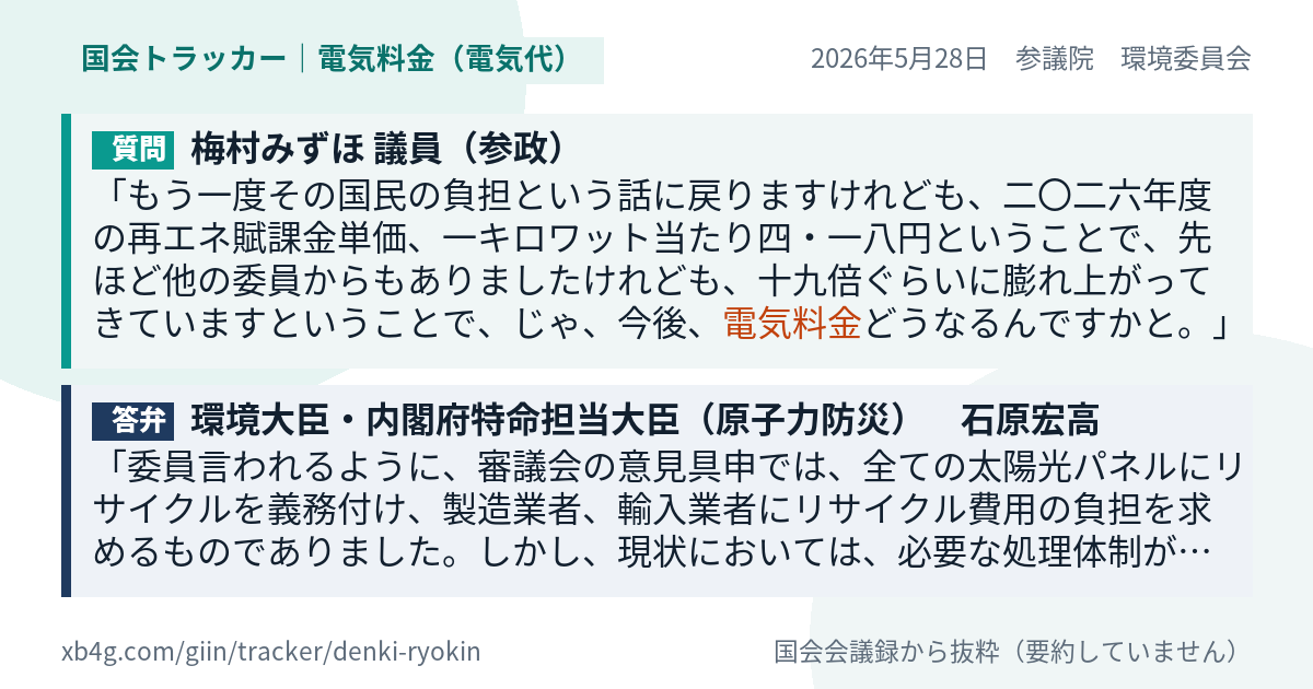 質問と答弁のカード