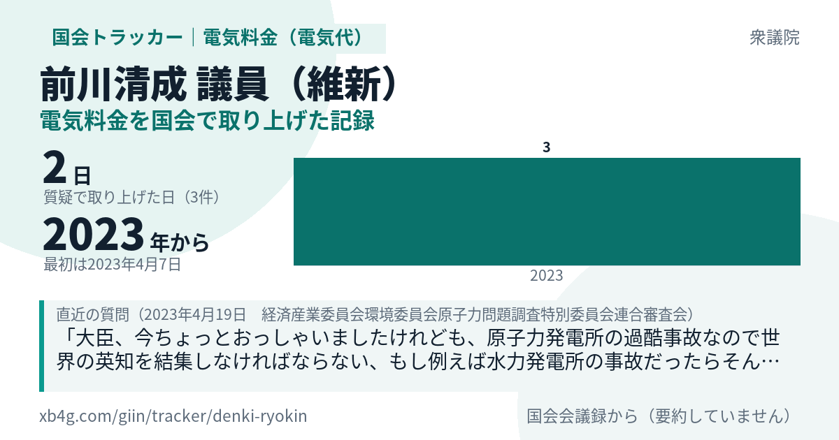 前川清成議員の記録のカード