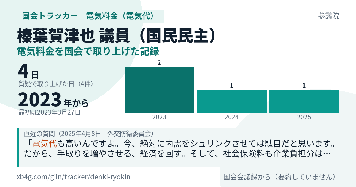 榛葉賀津也議員の記録のカード