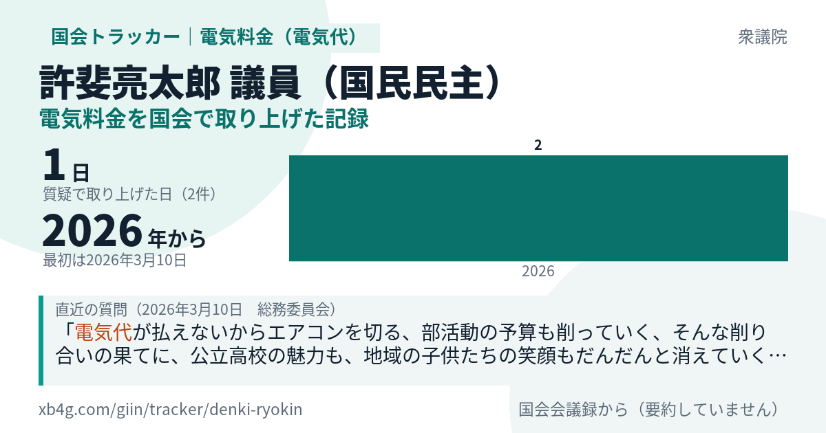 許斐亮太郎議員の記録のカード