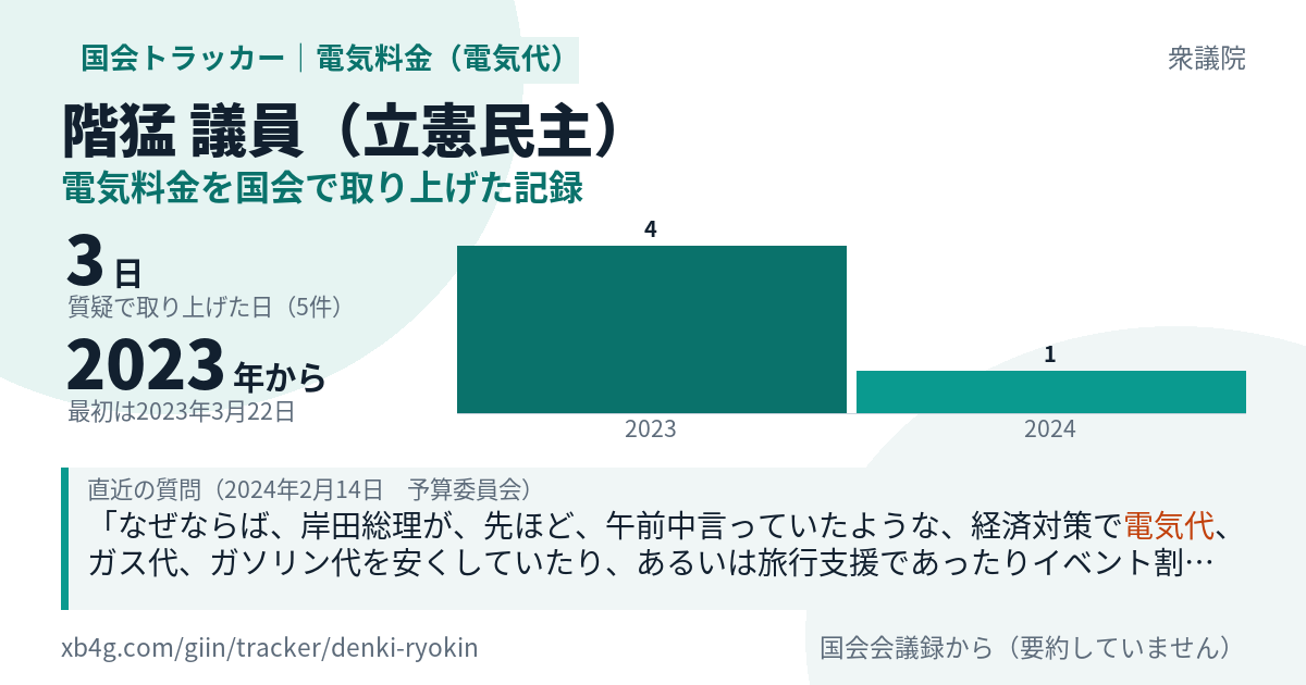 階猛議員の記録のカード