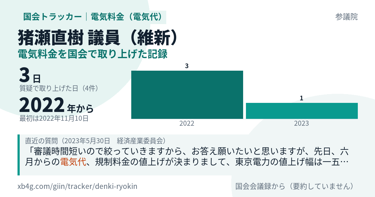 猪瀬直樹議員の記録のカード