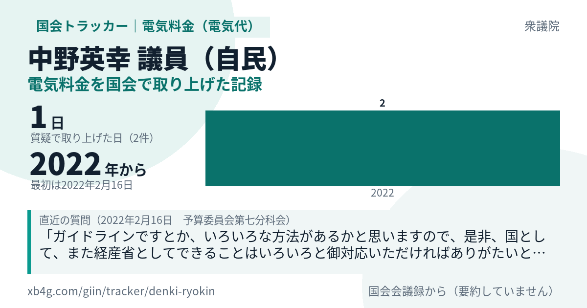 中野英幸議員の記録のカード