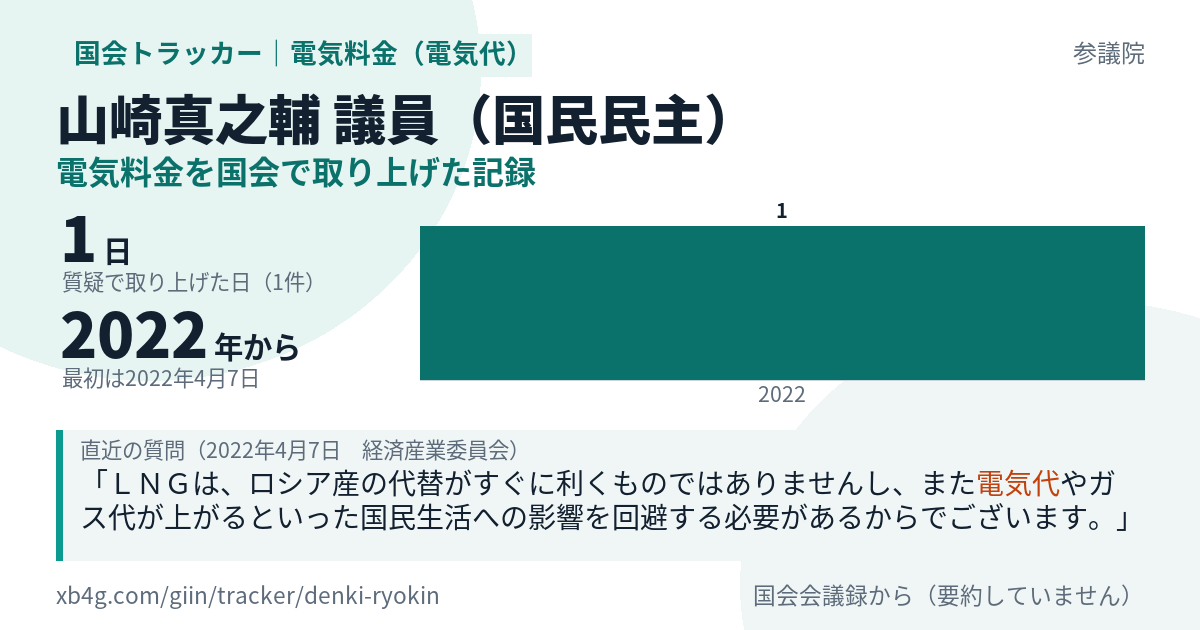 山崎真之輔議員の記録のカード