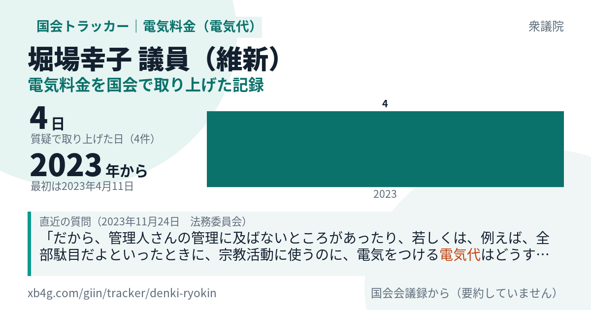 堀場幸子議員の記録のカード