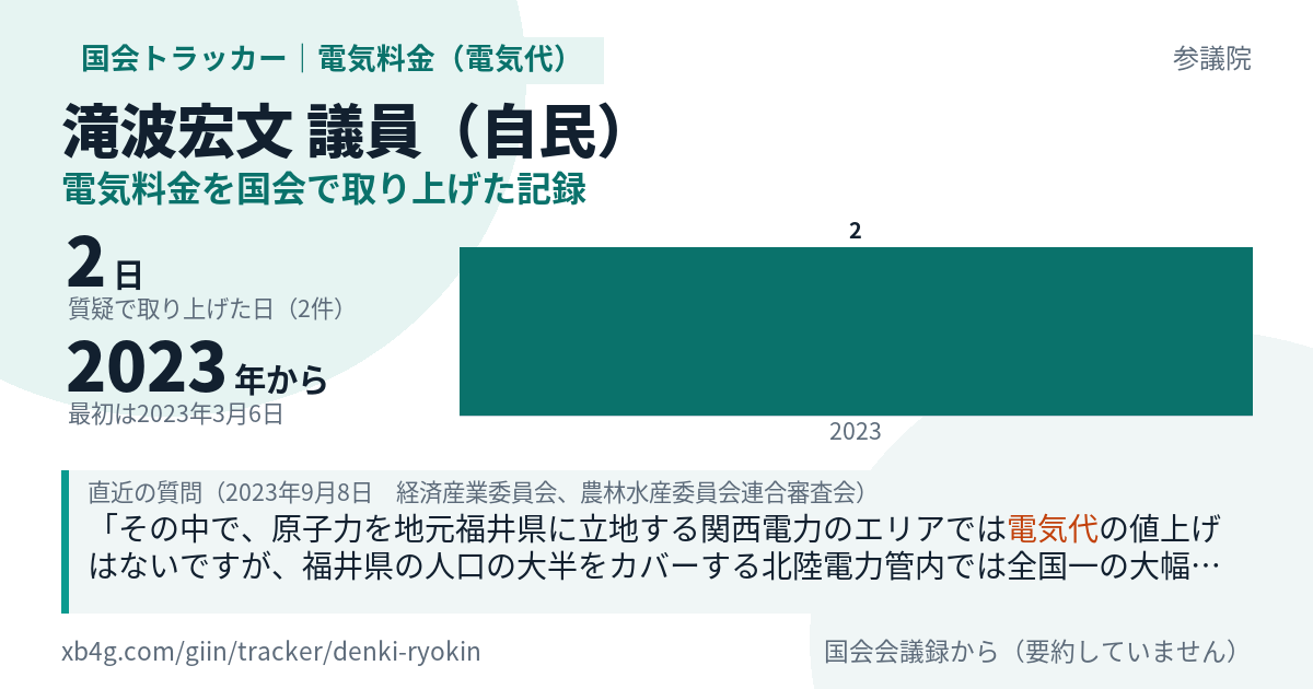 滝波宏文議員の記録のカード