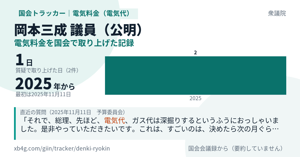 岡本三成議員の記録のカード