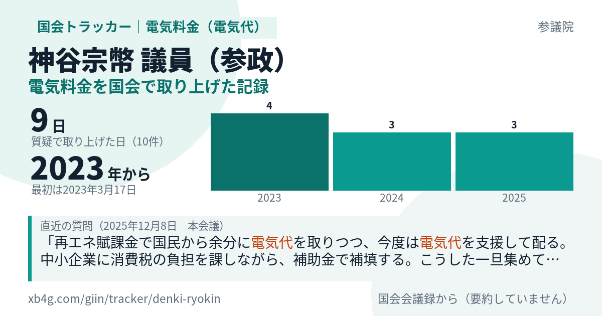 神谷宗幣議員の記録のカード