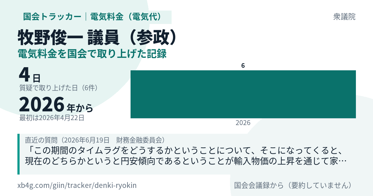 牧野俊一議員の記録のカード