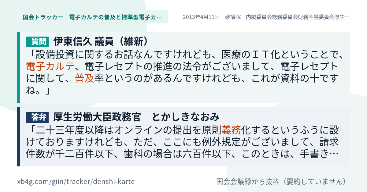 質問と答弁のカード