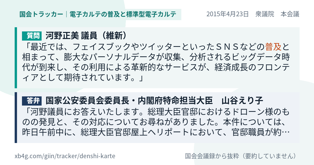質問と答弁のカード