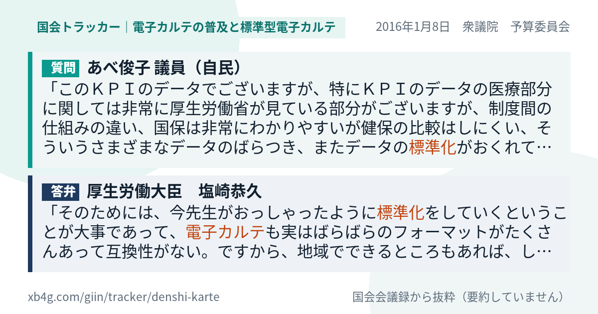 質問と答弁のカード