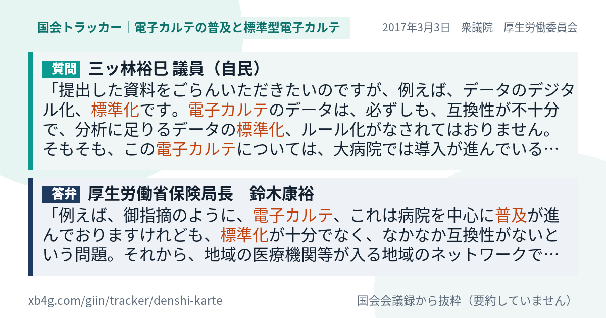 質問と答弁のカード