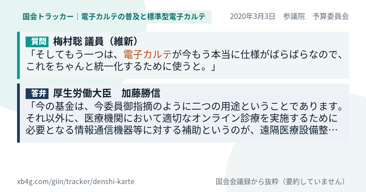 質問と答弁のカード