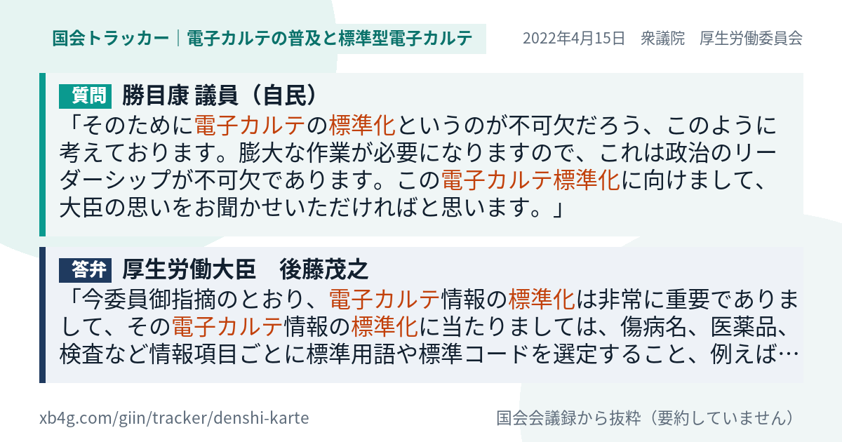 質問と答弁のカード