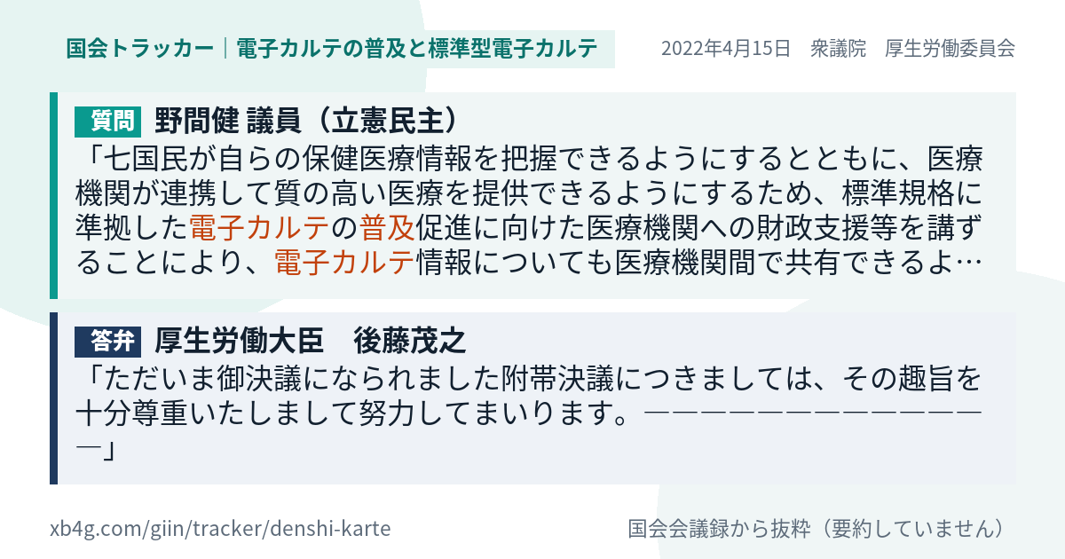 質問と答弁のカード