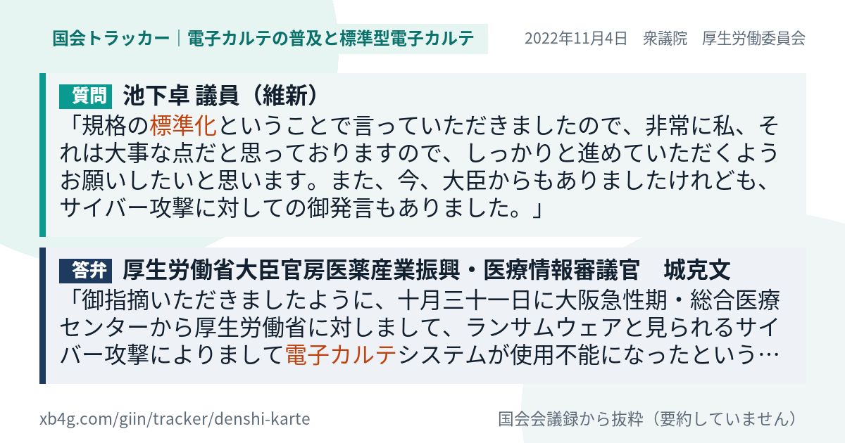 質問と答弁のカード