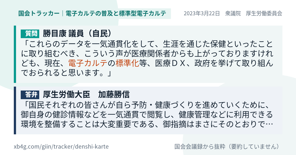 質問と答弁のカード