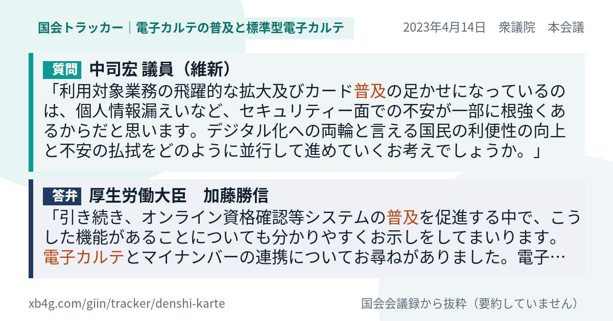 質問と答弁のカード