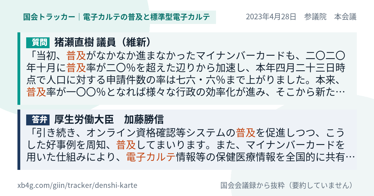 質問と答弁のカード
