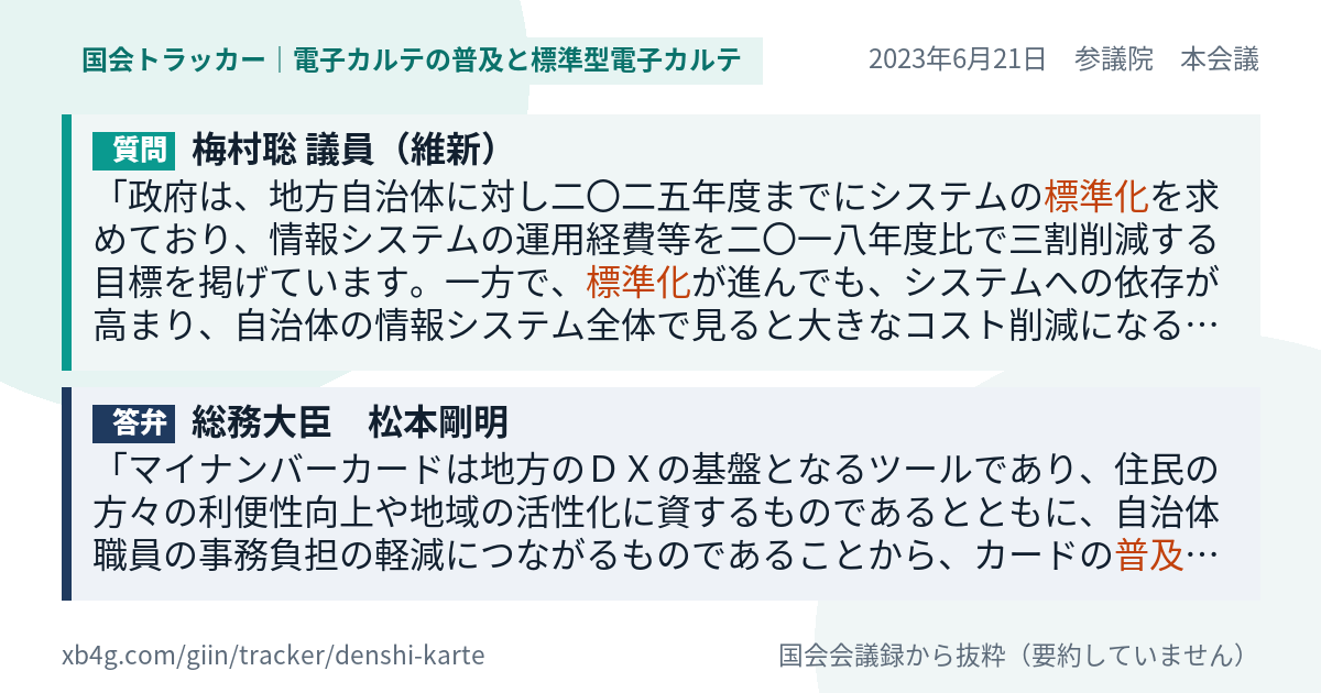 質問と答弁のカード