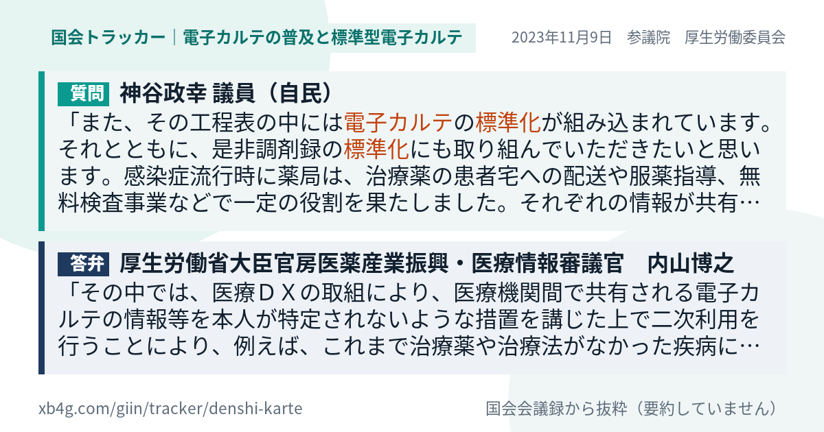質問と答弁のカード