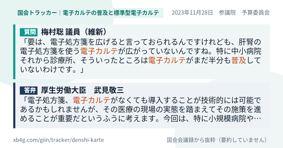 質問と答弁のカード