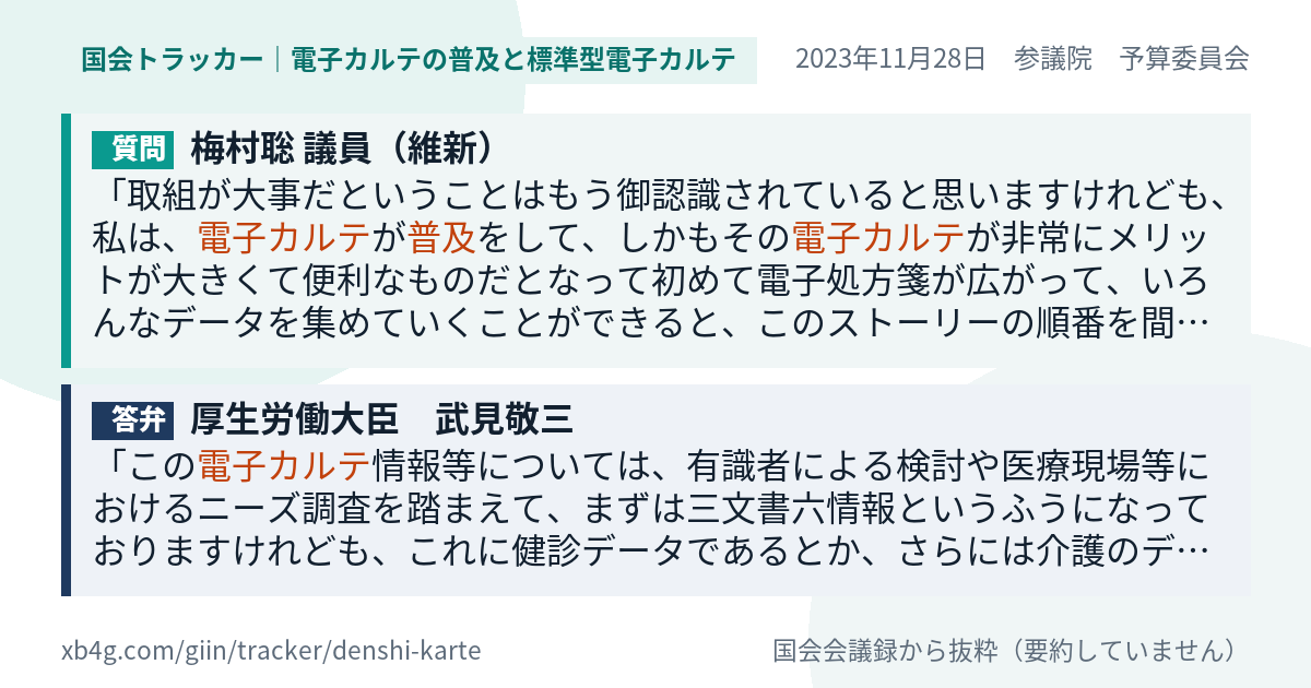 質問と答弁のカード
