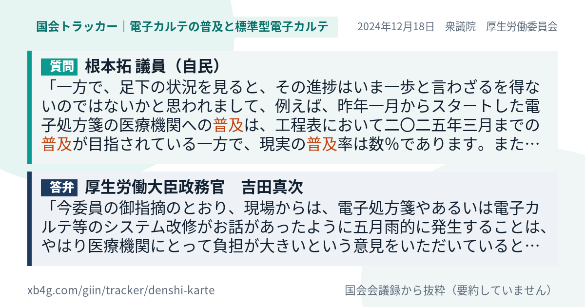 質問と答弁のカード