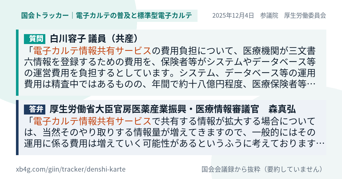 質問と答弁のカード