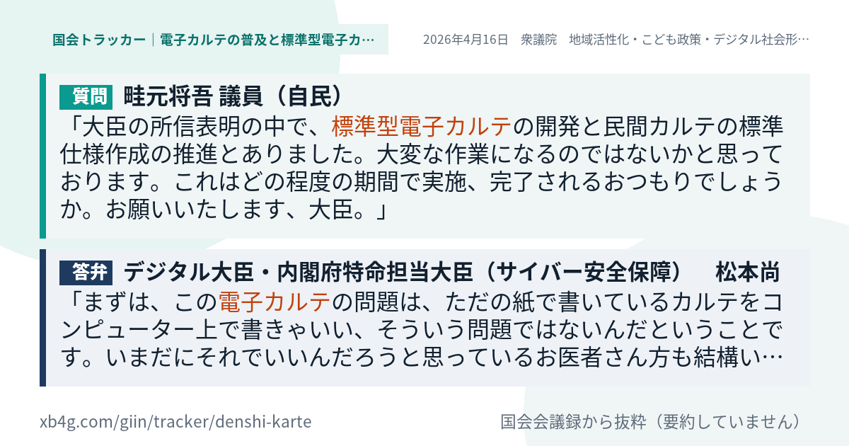 質問と答弁のカード