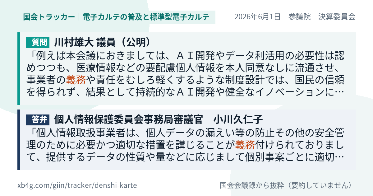 質問と答弁のカード