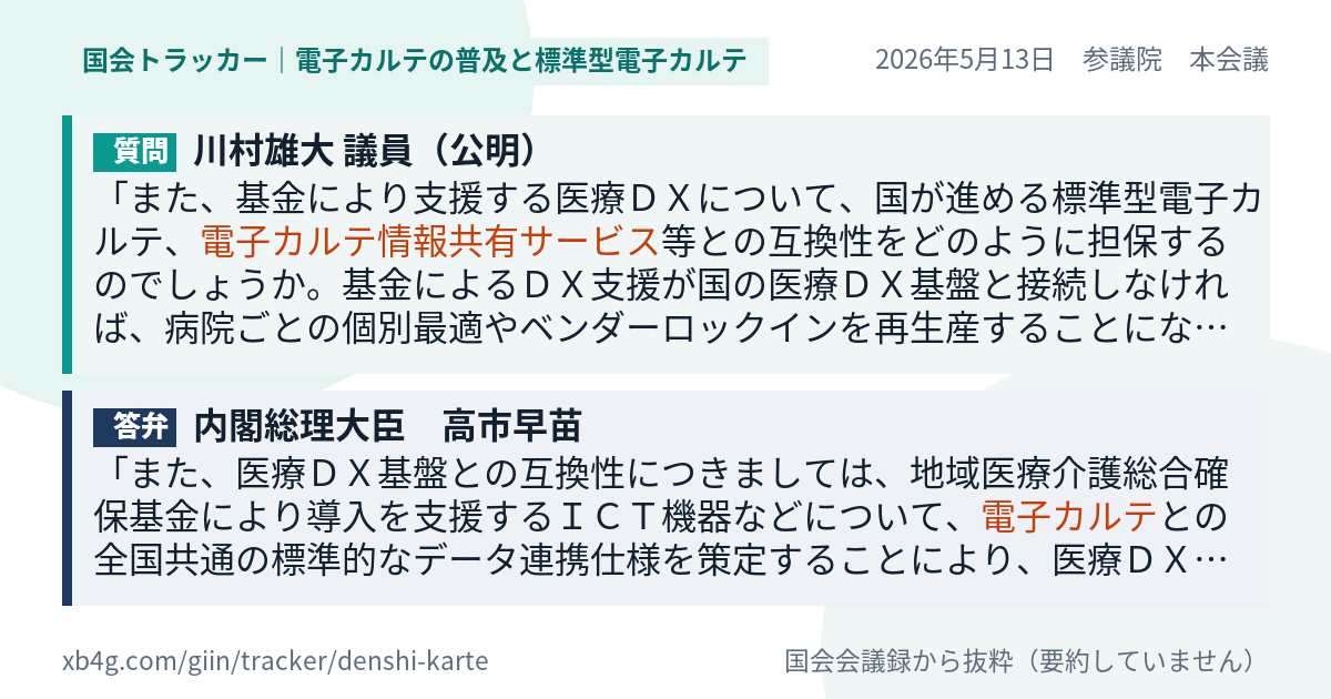 質問と答弁のカード