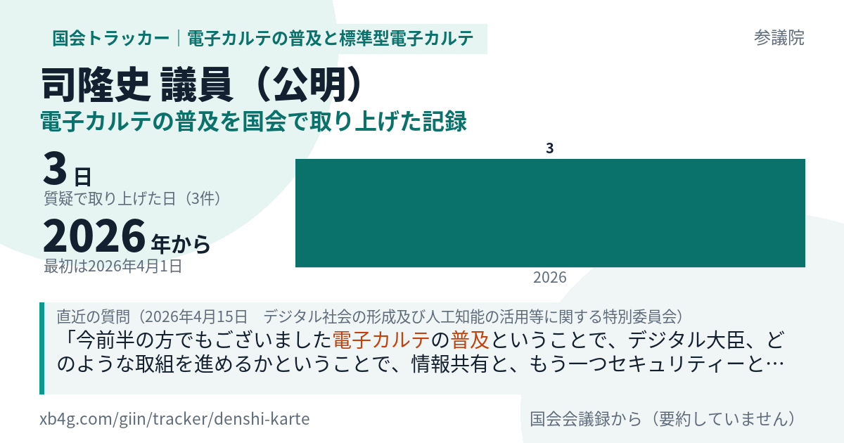司隆史議員の記録のカード