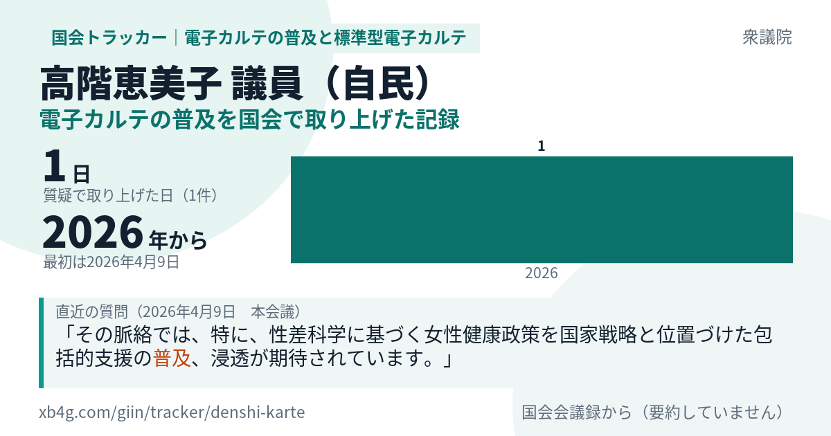 高階恵美子議員の記録のカード